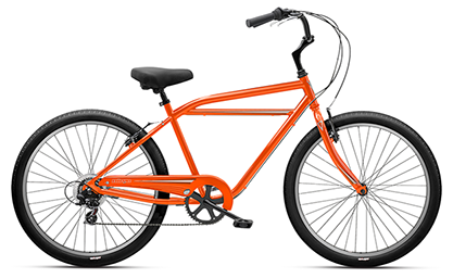 nirve minx beach cruiser